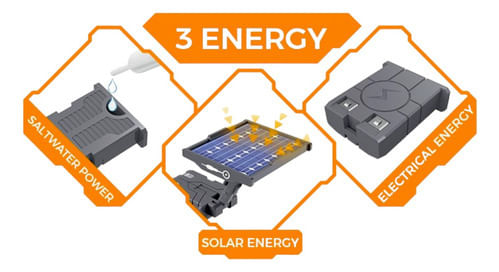 795777-MLA91829221641_092025